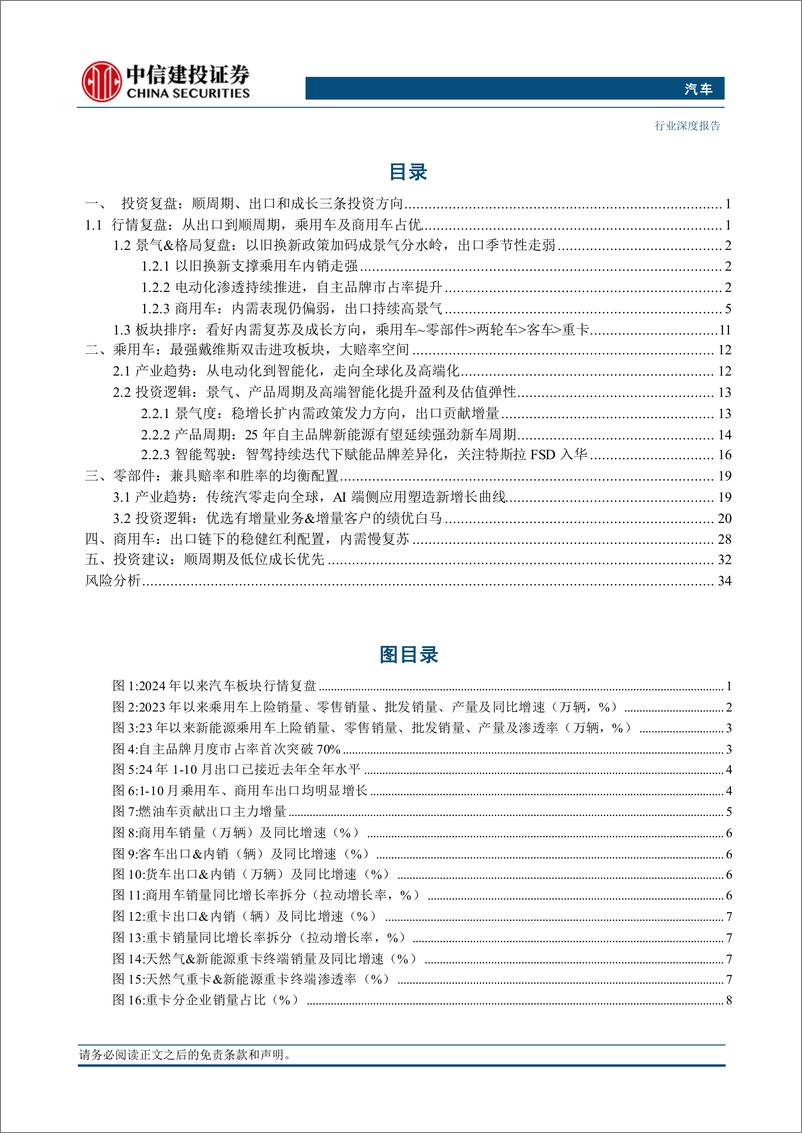 《汽车行业深度·2025年投资策略报告：稳增长扩内需政策发力，智驾蓄力成长拐点-241125-中信建投-40页》 - 第2页预览图