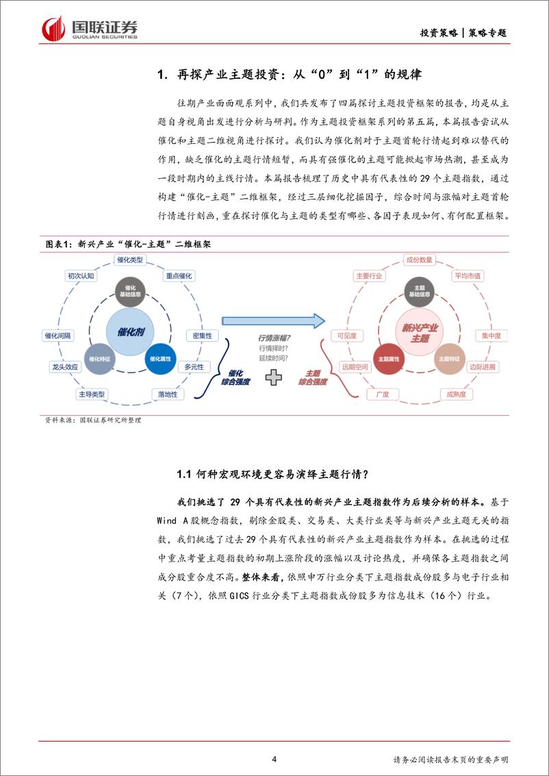 《产业面面观第20期：再探产业主题投资，从“0”到“1”的规律-240511-国联证券-20页》 - 第4页预览图