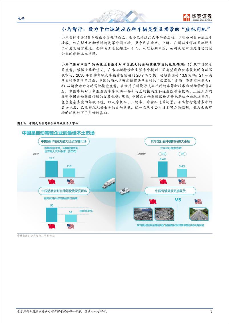 《20230623-AI不只有大模型，自动驾驶或为其最全面的表达》 - 第3页预览图