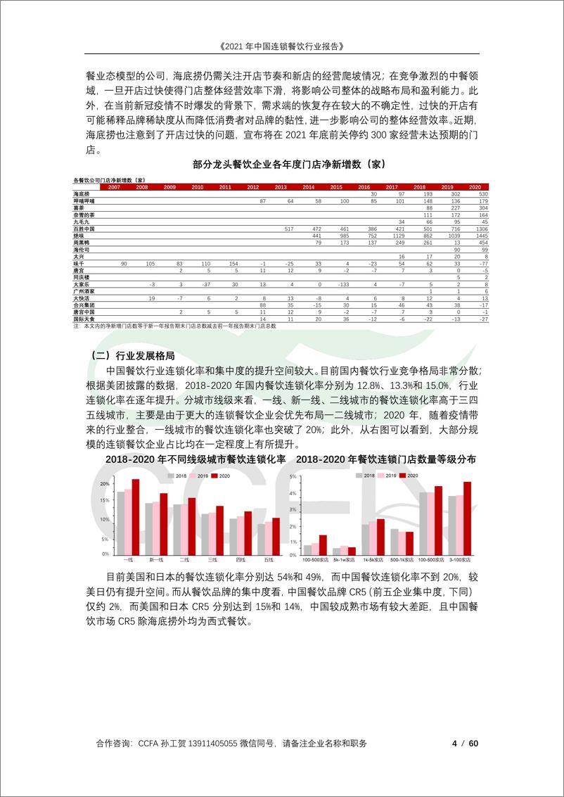 《2021年中国连锁餐饮行业报告-中国连锁经营协会&华兴资本-2022-60页》 - 第5页预览图