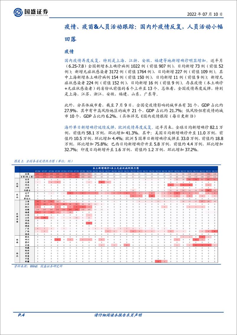 《高频数据半月观：“四期叠加”有了新变化-20220710-国盛证券-17页》 - 第5页预览图