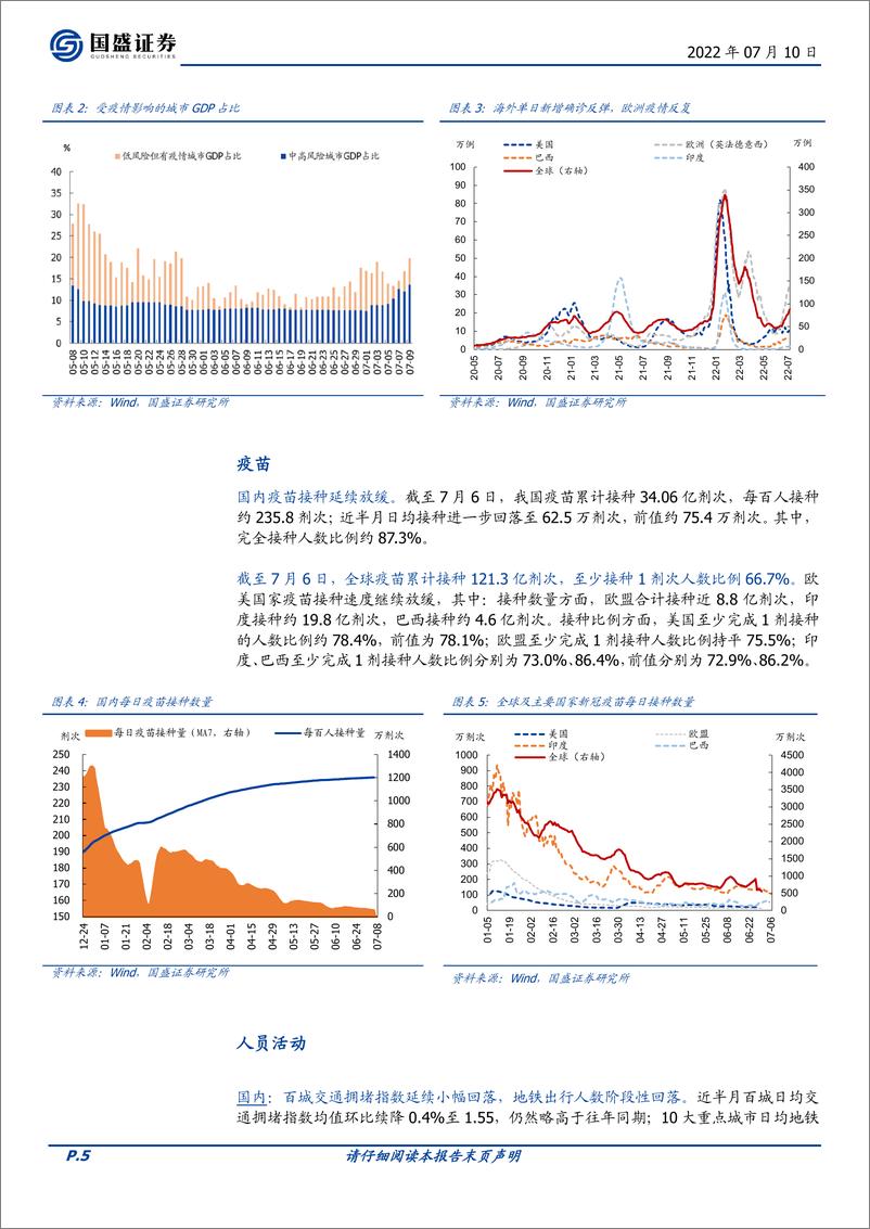 《高频数据半月观：“四期叠加”有了新变化-20220710-国盛证券-17页》 - 第6页预览图