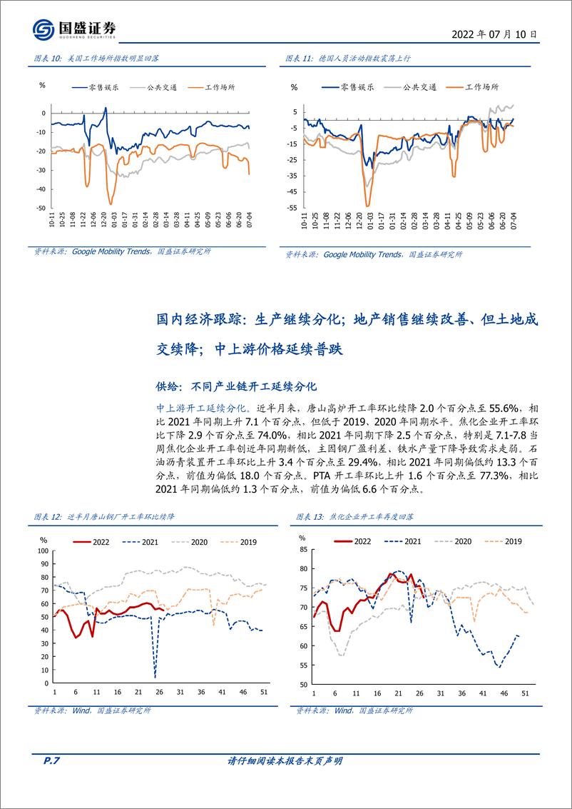 《高频数据半月观：“四期叠加”有了新变化-20220710-国盛证券-17页》 - 第8页预览图