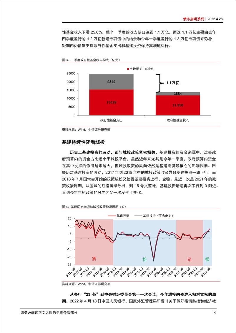 《债市启明系列：“全面加强基础设施建设”意味着什么？-20220428-中信证券-32页》 - 第7页预览图