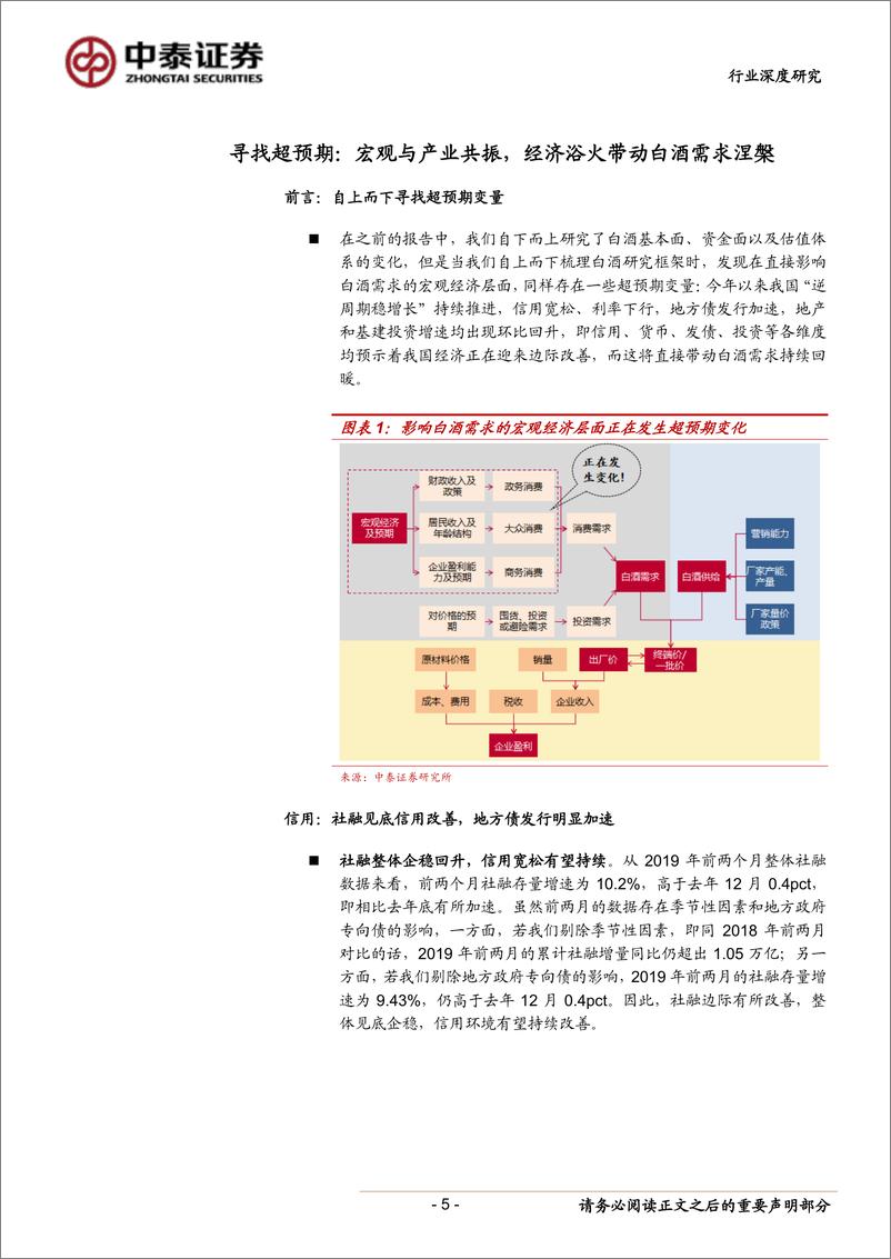 《食品饮料行业：从“稳增长”再议白酒的投资机会，政策的宽松以及财富效应有望驱动白酒业绩高成长-20190410-中泰证券-18页》 - 第6页预览图