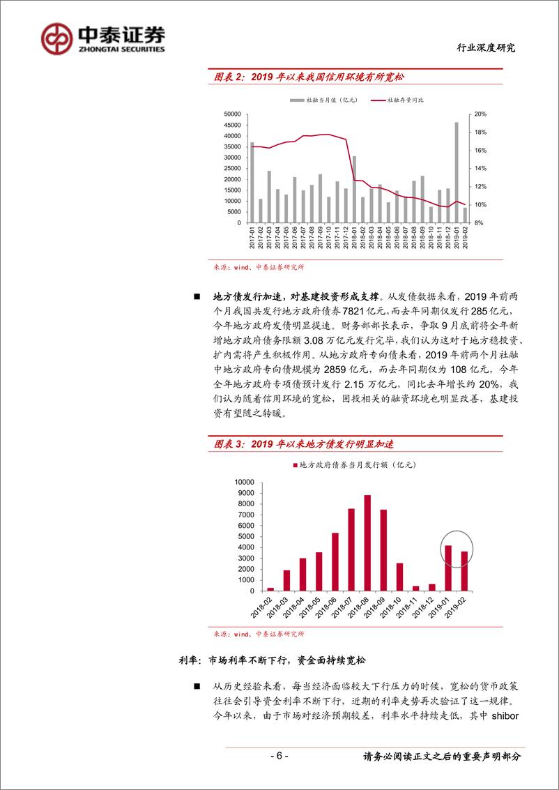 《食品饮料行业：从“稳增长”再议白酒的投资机会，政策的宽松以及财富效应有望驱动白酒业绩高成长-20190410-中泰证券-18页》 - 第7页预览图