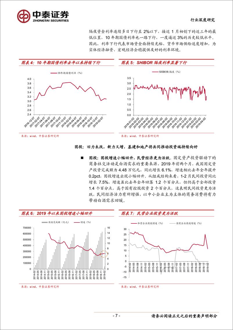 《食品饮料行业：从“稳增长”再议白酒的投资机会，政策的宽松以及财富效应有望驱动白酒业绩高成长-20190410-中泰证券-18页》 - 第8页预览图