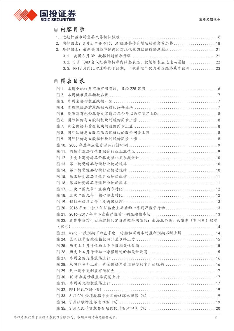 《策略定期报告：新国九条的真实影响是什么？-240414-国投证券-26页》 - 第2页预览图