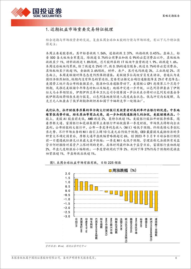 《策略定期报告：新国九条的真实影响是什么？-240414-国投证券-26页》 - 第6页预览图