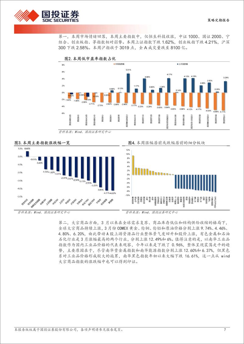 《策略定期报告：新国九条的真实影响是什么？-240414-国投证券-26页》 - 第7页预览图