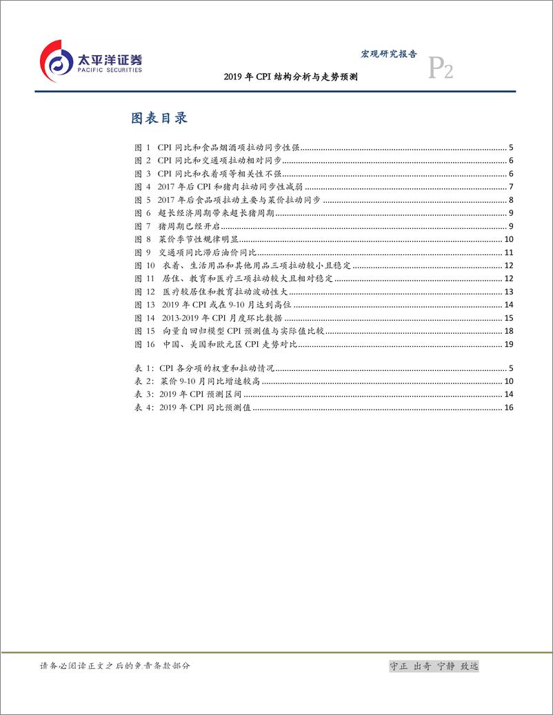 《宏观专题研究：2019年CPI结构分析与走势预测-20190611-太平洋证券-20页》 - 第4页预览图