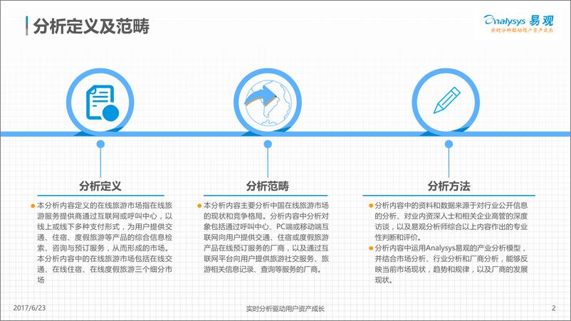 《在线旅游市场年度研究分析2017-FINALV1》 - 第2页预览图