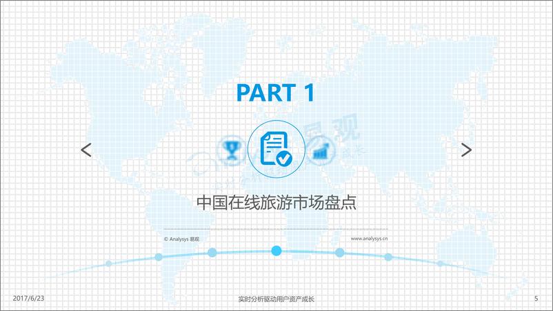 《在线旅游市场年度研究分析2017-FINALV1》 - 第5页预览图