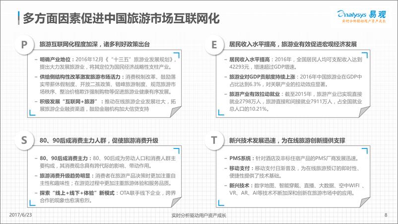 《在线旅游市场年度研究分析2017-FINALV1》 - 第8页预览图