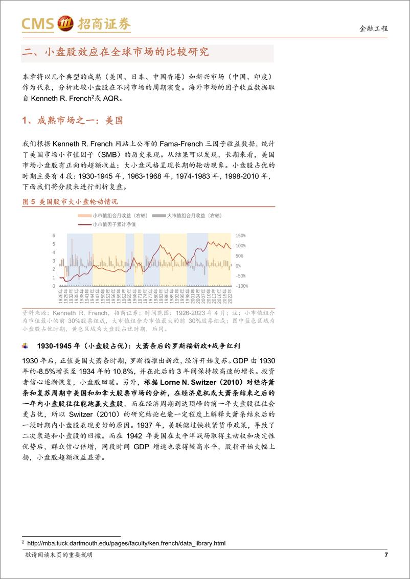 《掘金“小而美”系列研究之一：他山之石，小盘股效应在全球市场的驱动因素和比较研究-20230711-招商证券-27页》 - 第8页预览图