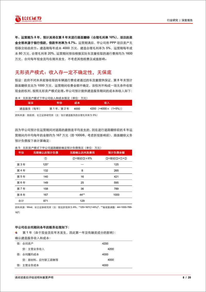 《公用事业行业：环保BOT项目无形资产及金融资产模式分析》 - 第8页预览图