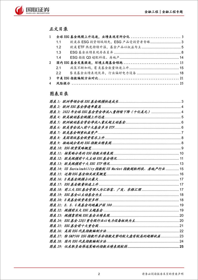 《ESG基金国内外发展情况研究-20221206-国联证券-26页》 - 第3页预览图