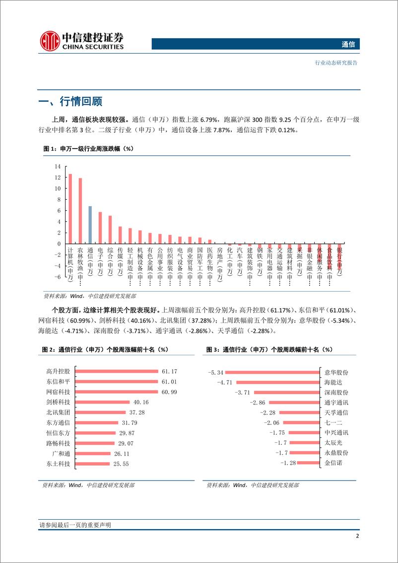 《通信行业：建议关注电力物联网，中国联通预测中国5G投资或超2万亿元-20190310-中信建投-13页》 - 第4页预览图