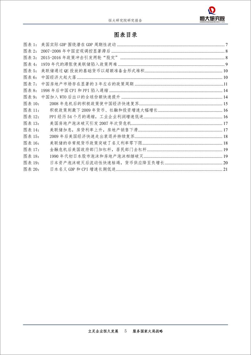 《来自中美日的经验教训：什么是好的宏观调控？-20190306-恒大研究院-25页》 - 第6页预览图