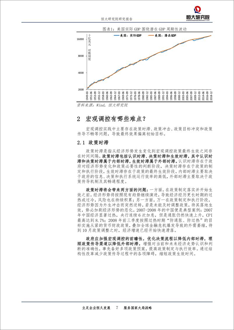 《来自中美日的经验教训：什么是好的宏观调控？-20190306-恒大研究院-25页》 - 第8页预览图