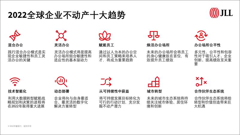 《2022全球企业不动产十大趋势-仲量联行-202203》 - 第5页预览图