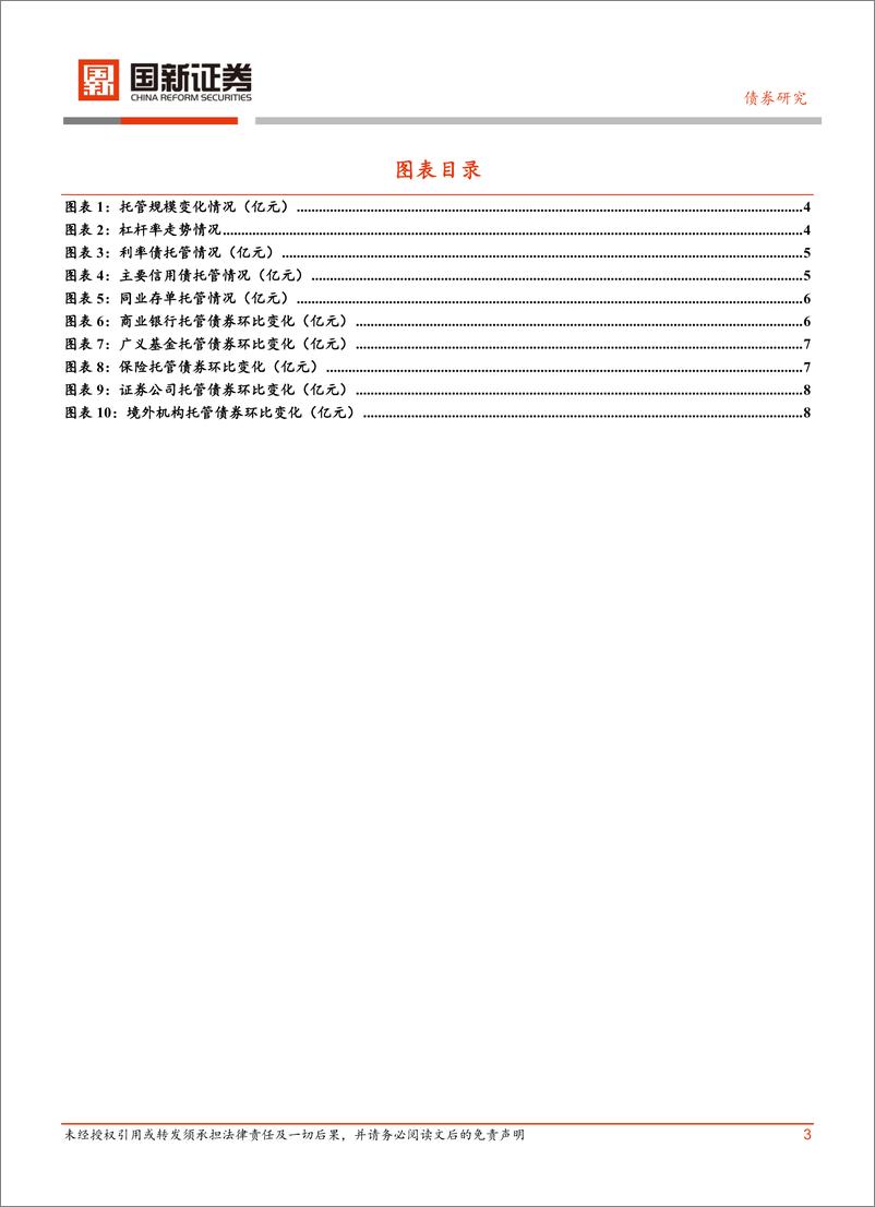 《债券研究：再融资专项债发行，机构保持增持-241119-国新证券-10页》 - 第3页预览图