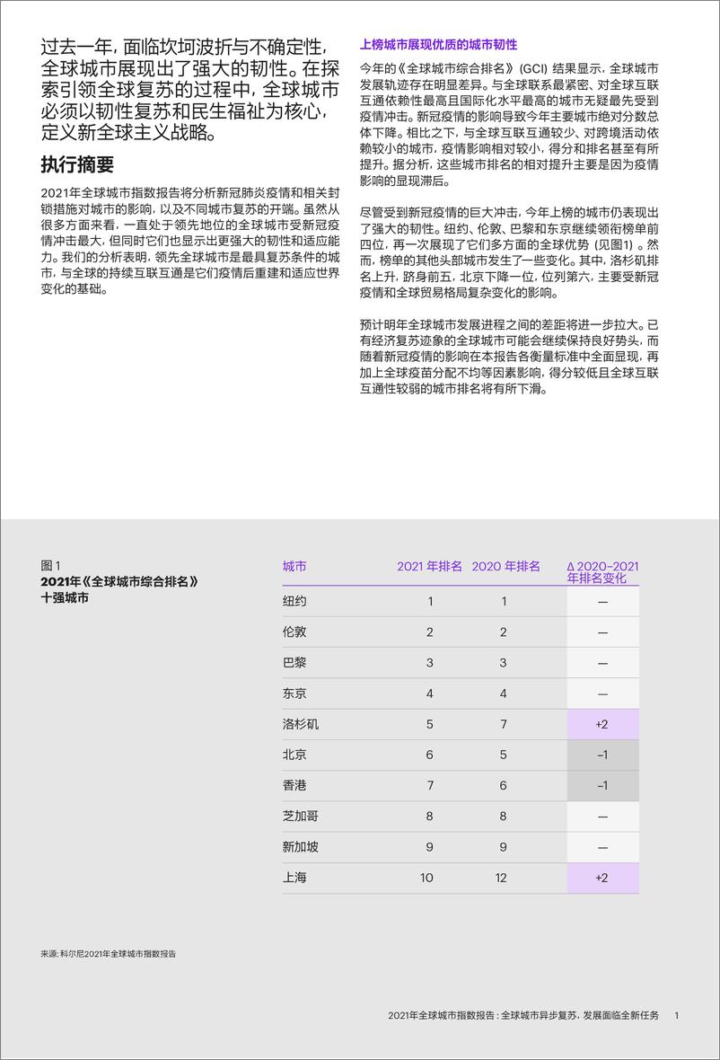 《2021全球城市指数报告-科尔尼-2021-40页(1)》 - 第3页预览图