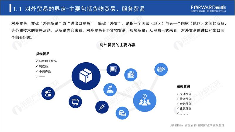 《2020年中国对外贸易全景分析报告-前瞻-2021-63页》 - 第4页预览图