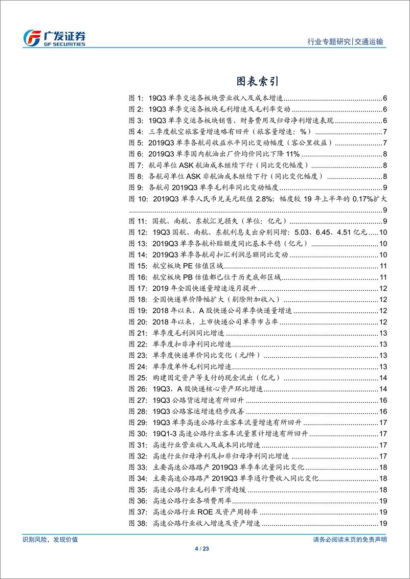 《交通运输行业19Q3总结：周期需求探底回升，快递盈利继续分化-20191105-广发证券-23页》 - 第5页预览图