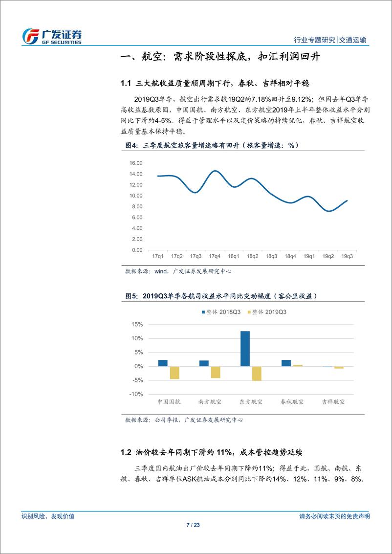 《交通运输行业19Q3总结：周期需求探底回升，快递盈利继续分化-20191105-广发证券-23页》 - 第8页预览图