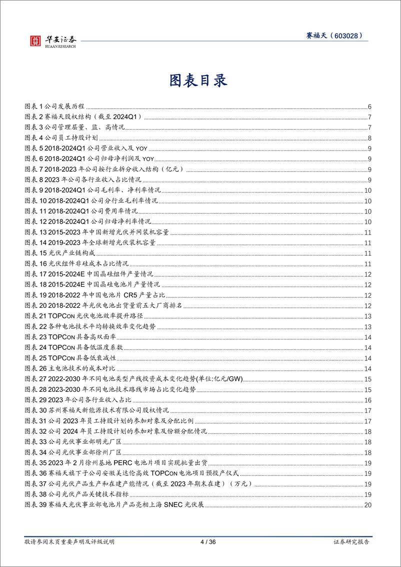 《赛福天(603028)“城市建设%2b绿色能源”双轮驱动，新赛道大展身手-240509-华安证券-36页》 - 第4页预览图