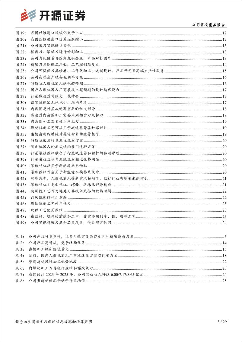 《开源证券-恒锋工具-300488-公司首次覆盖报告：精密刀具隐形冠军，受益机器人零部件加工需求》 - 第3页预览图