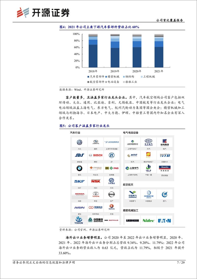 《开源证券-恒锋工具-300488-公司首次覆盖报告：精密刀具隐形冠军，受益机器人零部件加工需求》 - 第7页预览图