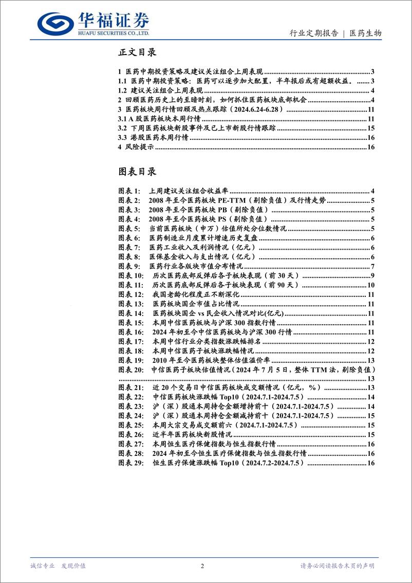 《医药生物行业定期报告：复盘医药历时至暗时刻，当前可以乐观起来！-240706-华福证券-18页》 - 第2页预览图