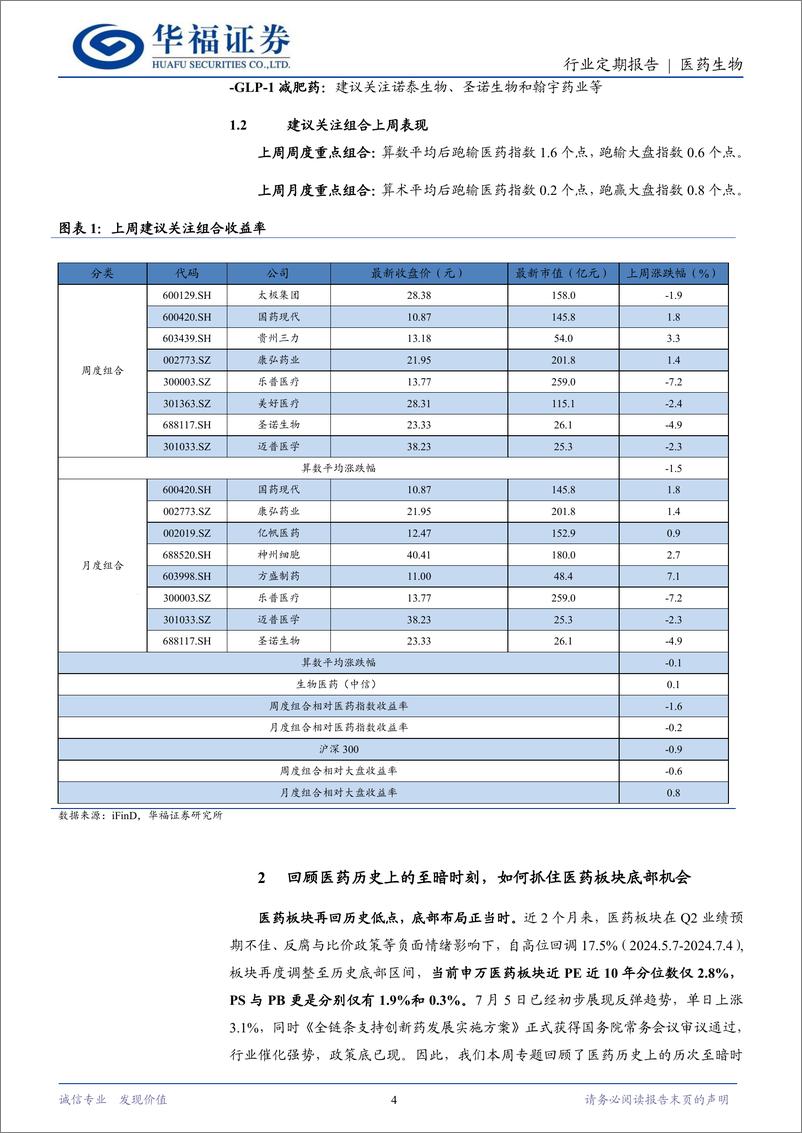 《医药生物行业定期报告：复盘医药历时至暗时刻，当前可以乐观起来！-240706-华福证券-18页》 - 第4页预览图