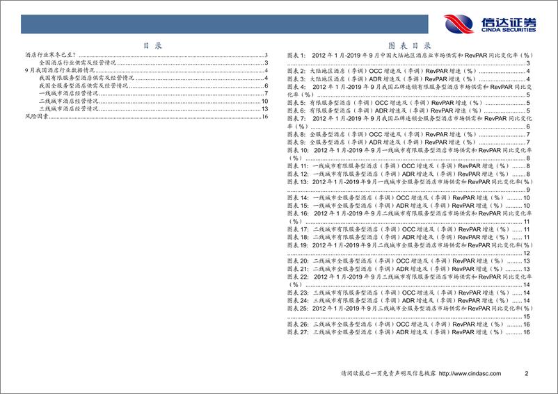 《社服行业专题研究报告：酒店行业9月经营数据解读-20191022-信达证券-20页》 - 第5页预览图