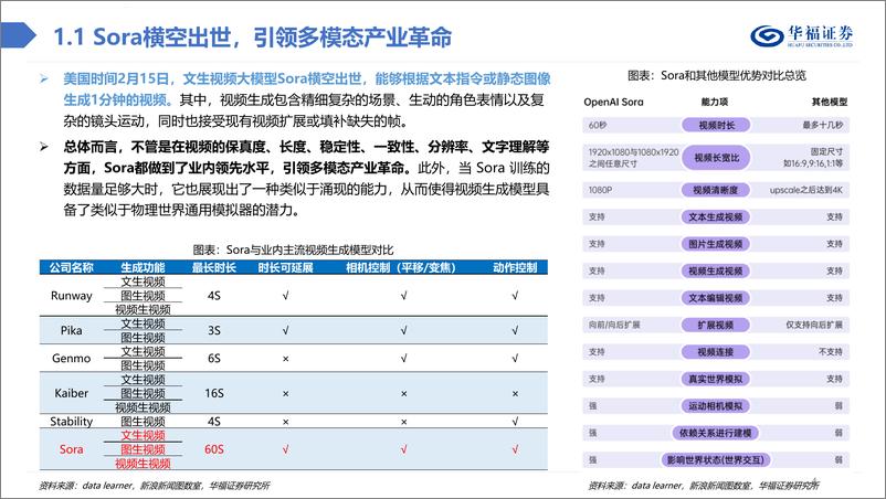 《计算机行业：Sora技术深度解析》 - 第4页预览图