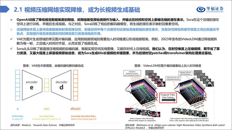 《计算机行业：Sora技术深度解析》 - 第7页预览图