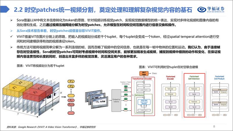 《计算机行业：Sora技术深度解析》 - 第8页预览图