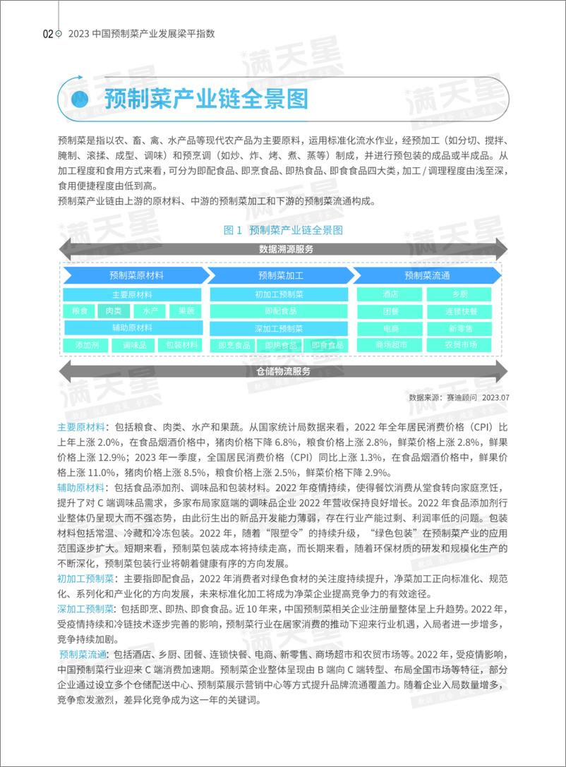 《2023中国预制菜产业发展梁平指数报告》 - 第4页预览图