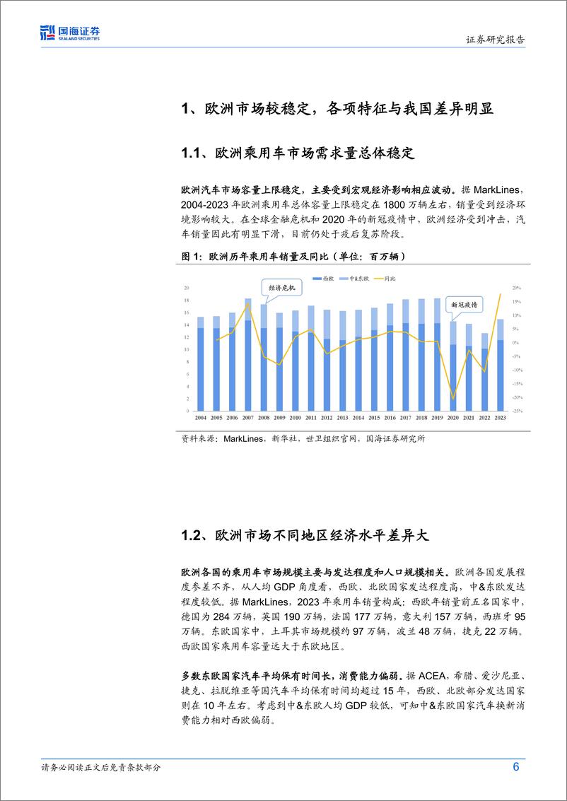 《2024汽车行业深度研究_中国自主欧洲远航_展望三倍增长空间》 - 第6页预览图