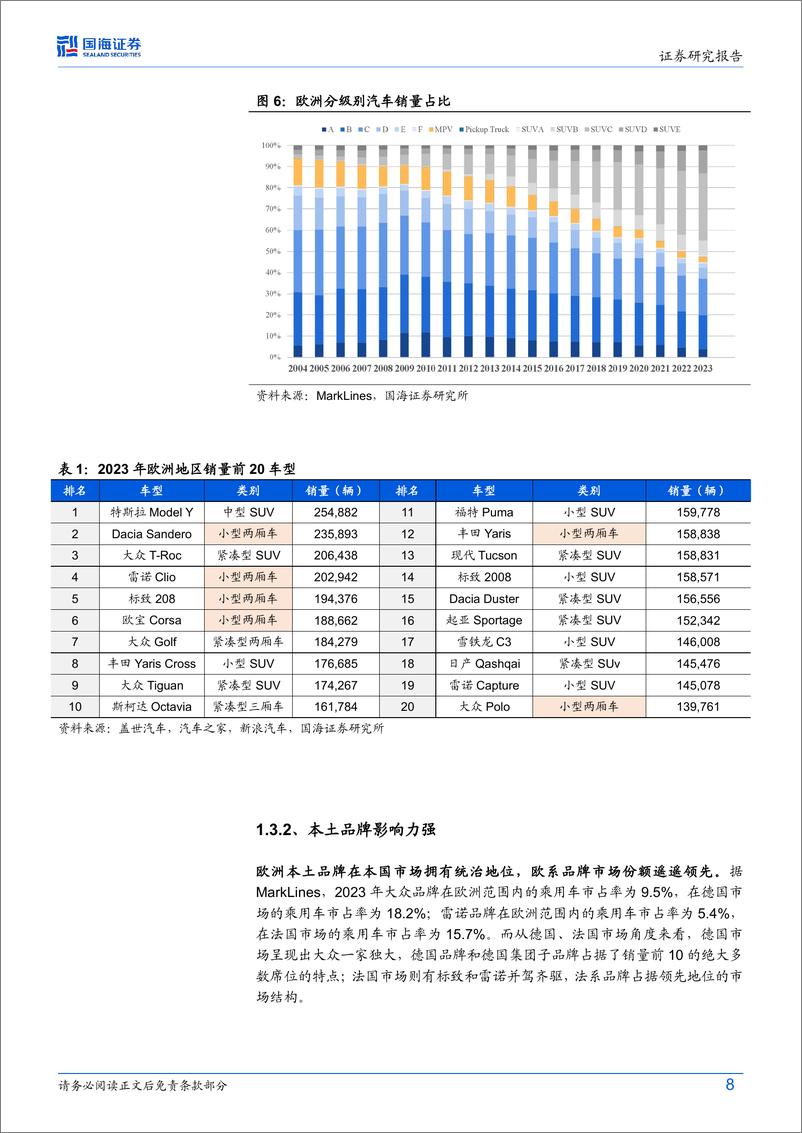 《2024汽车行业深度研究_中国自主欧洲远航_展望三倍增长空间》 - 第8页预览图