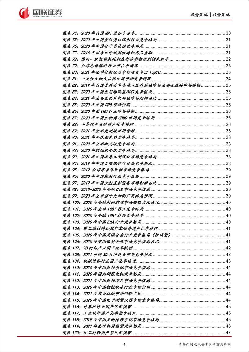 《新兴产业研究系列专题：国产替代，我们的征途是星辰大海-20220913-国联证券-50页》 - 第5页预览图
