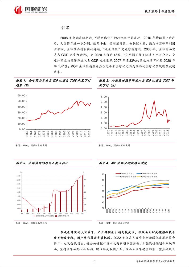 《新兴产业研究系列专题：国产替代，我们的征途是星辰大海-20220913-国联证券-50页》 - 第7页预览图