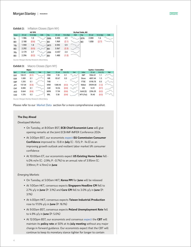 《Morgan Stanley Fixed-Global Macro Commentary July 22-109365046》 - 第4页预览图