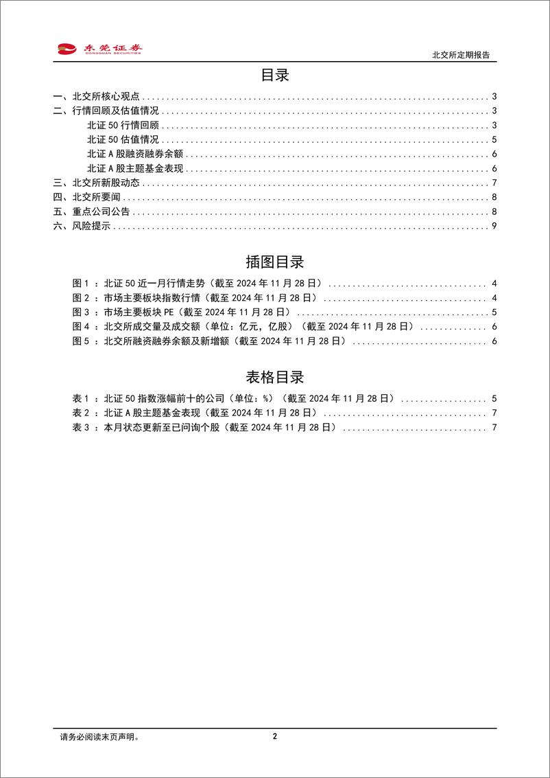 《北交所11月份定期报告：北交所成立三周年，上市公司数量和质量双提升-241129-东莞证券-10页》 - 第2页预览图