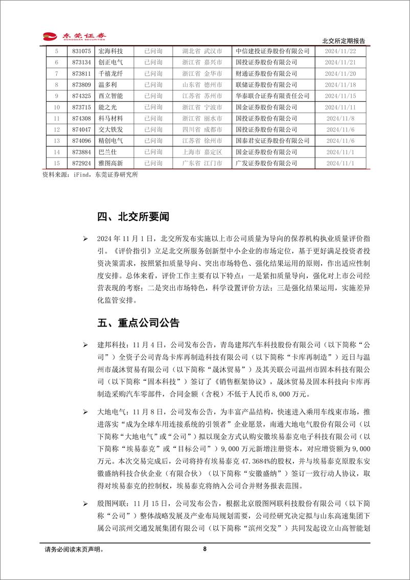 《北交所11月份定期报告：北交所成立三周年，上市公司数量和质量双提升-241129-东莞证券-10页》 - 第8页预览图