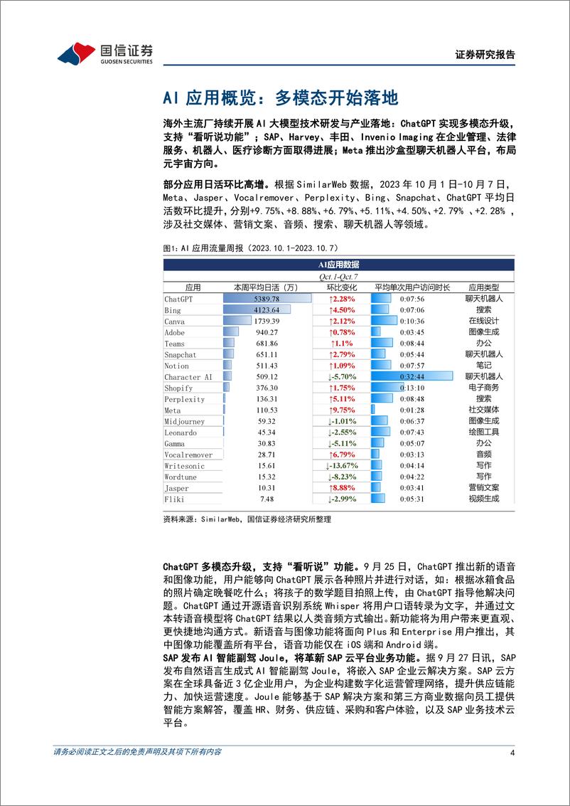 《20231011-微软Copilot重磅发布，华为引领大模型行业赋能》 - 第4页预览图