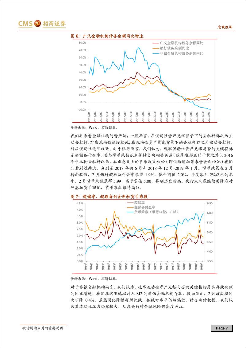 《2月全社会债务数据综述：权益牛市的第二阶段-20190314-招商证券-11页》 - 第8页预览图