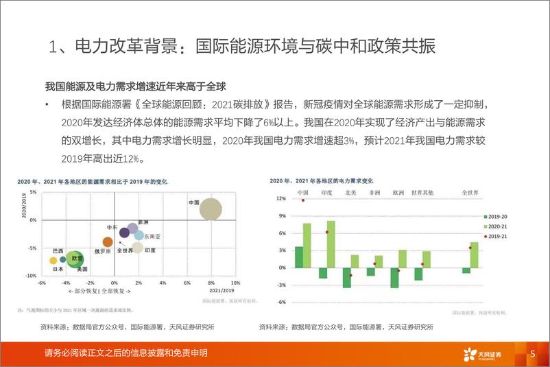 《计算机行业专题研究：电力IT，政策与市场共振，全面机遇期有望到来-20220607-天风证券-38页》 - 第6页预览图